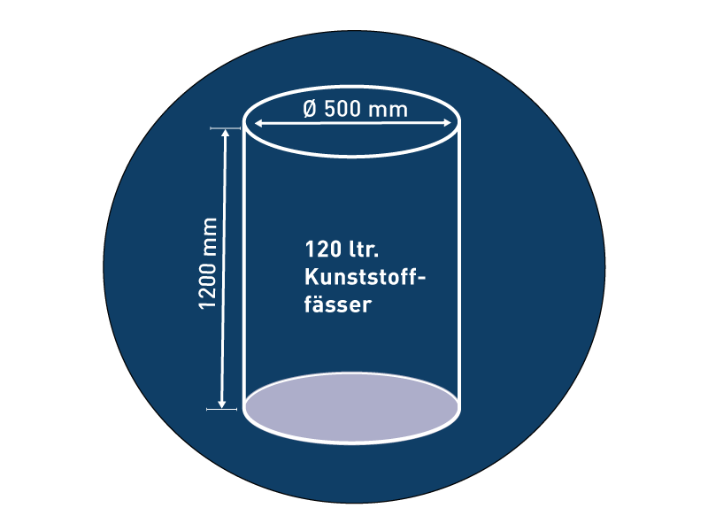 LDPE Rundbodensäcke für 120 ltr. Kunststofffässer