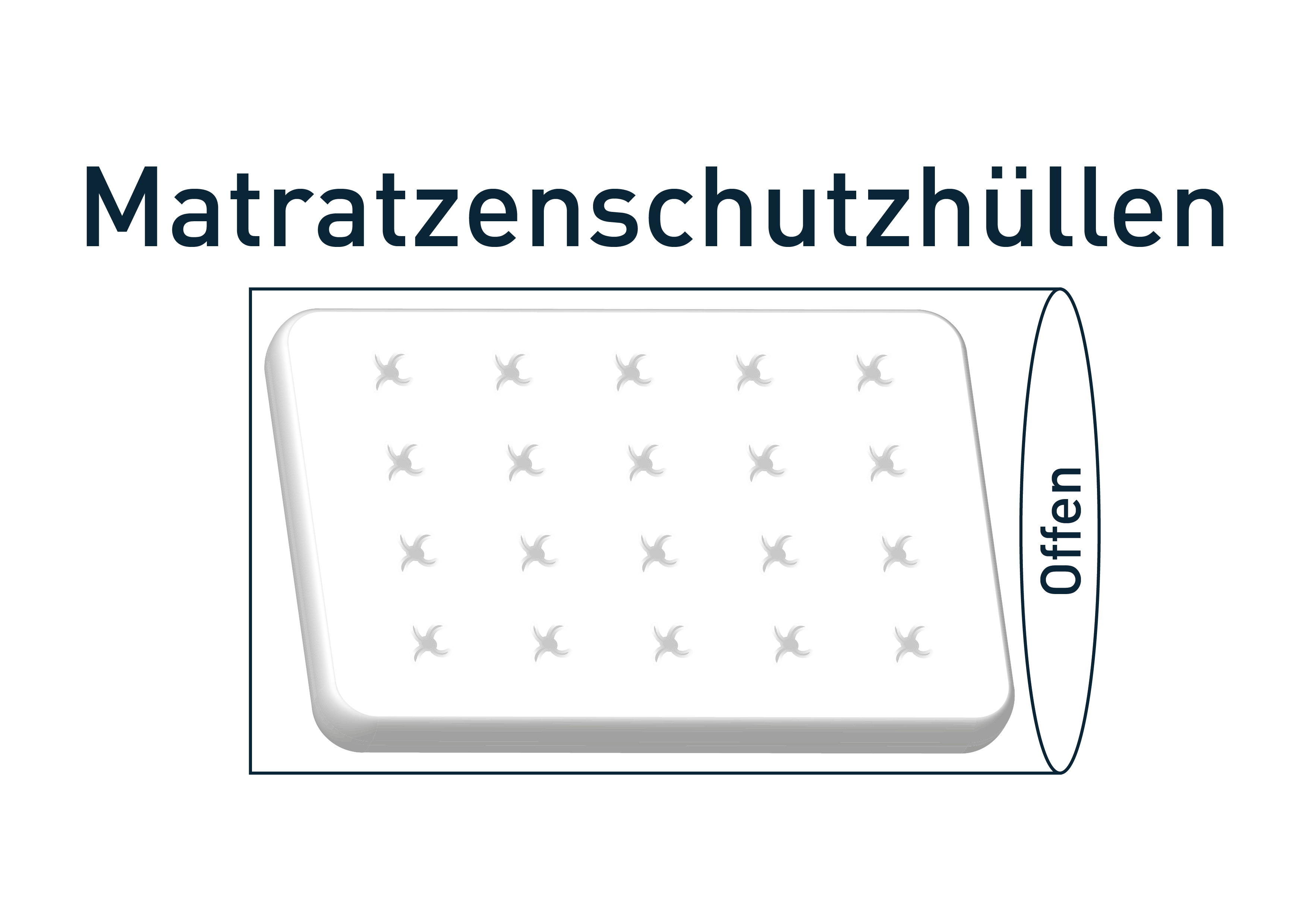 Matratzenschutzhüllen