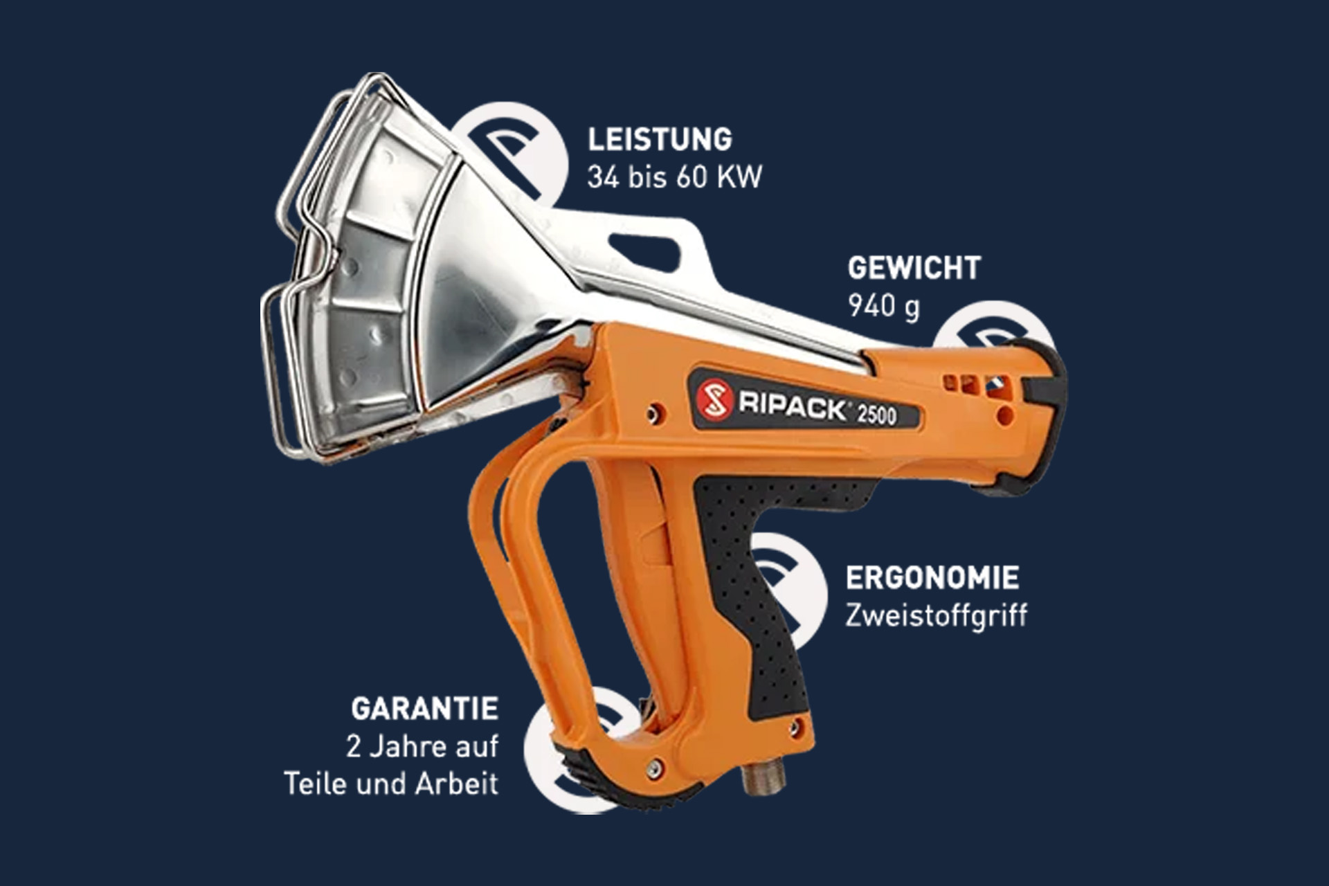 Ripack 2500 - Schrumpfpistolen Ripack 2500 - Schrumpfpistolen